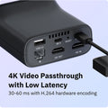 Pro Remote Wi-Fi